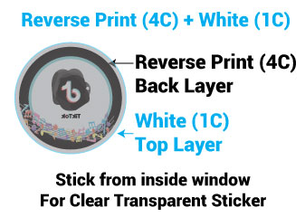 Reverse Print 4C + 1C White